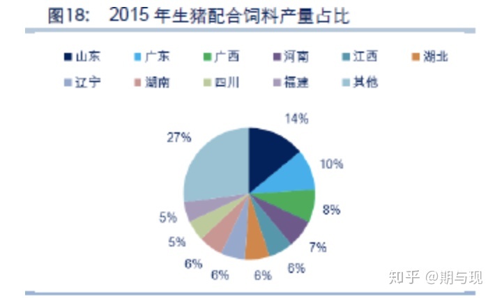1、養(yǎng)100頭豬需要多少錢？ 